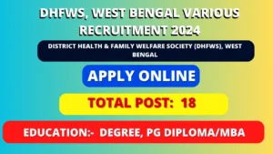 DHFWS Recruitment 2024