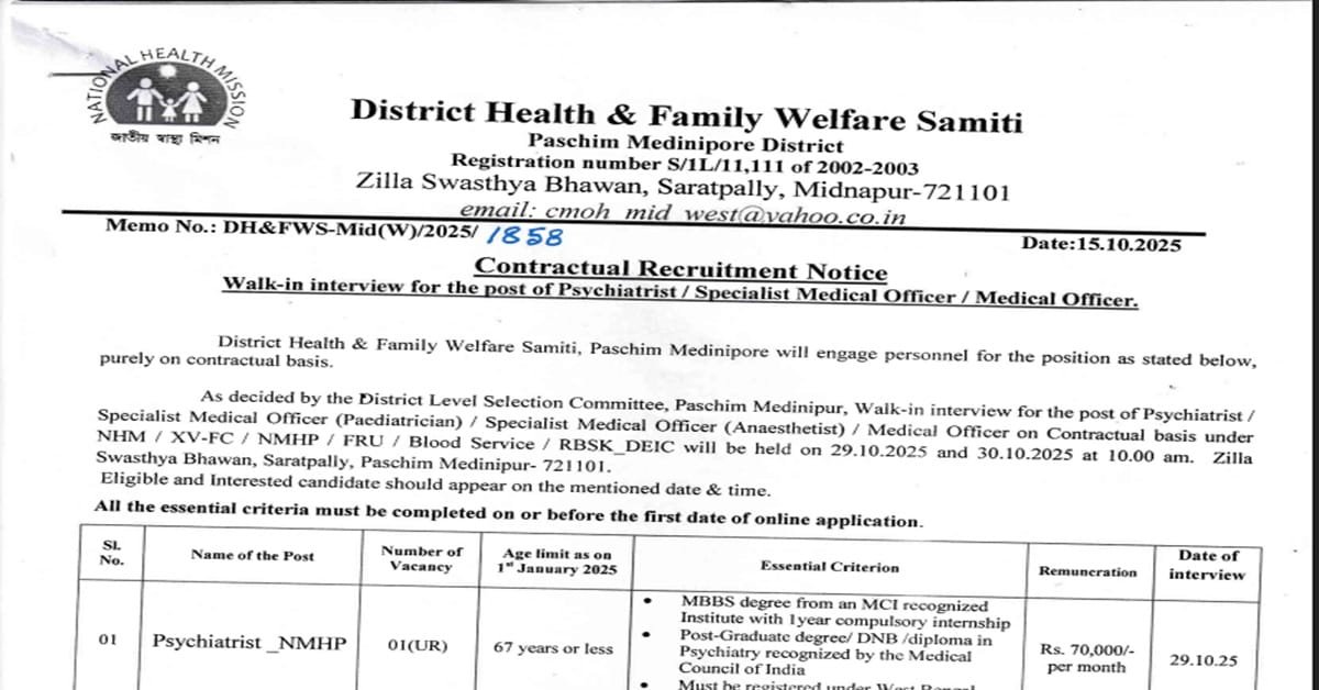 DHFWS Paschim Medinipur Recruitment 2025