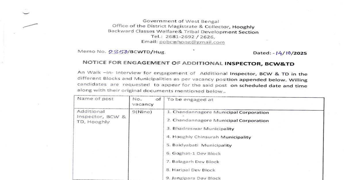 Hooghly District Magistrate and Collector Recruitment 2025