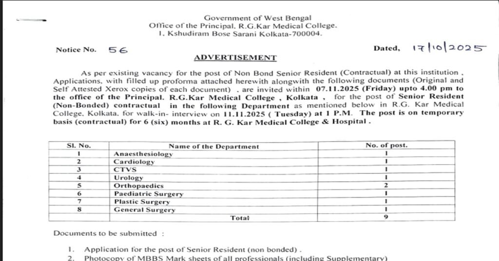 R.G. Kar Medical College Recruitment 2025