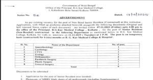 R.G. Kar Medical College Recruitment
