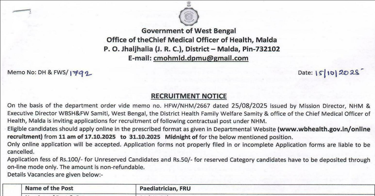 CMOH Malda Recruitment 2025
