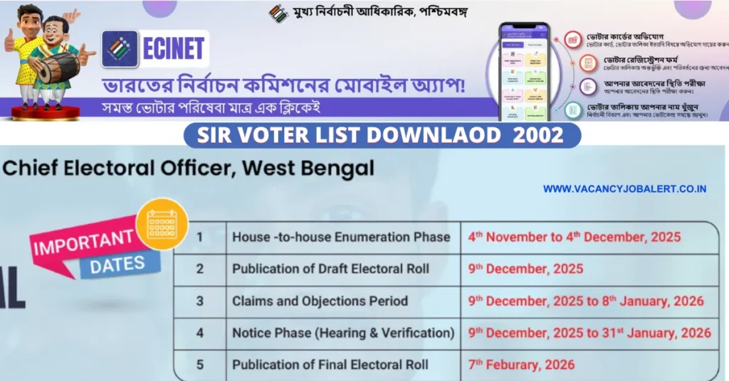 Chief Electoral Officer West Bengal