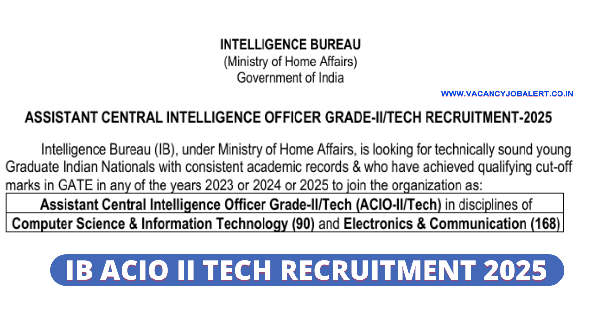 IB ACIO II Tech Recruitment 2025