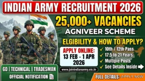 Indian Army Recruitment 2026
